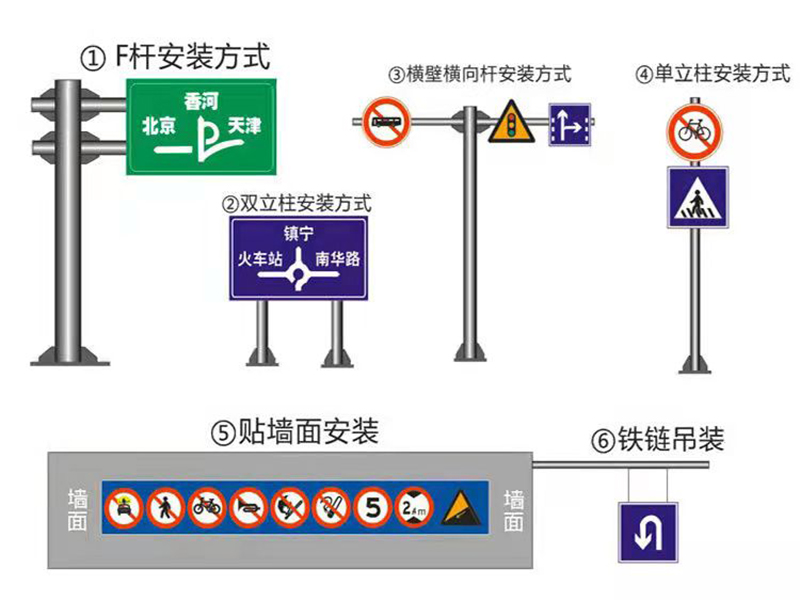 广西公路标志杆如何选择